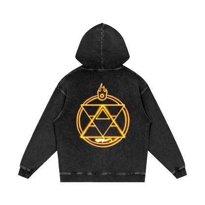 fmab