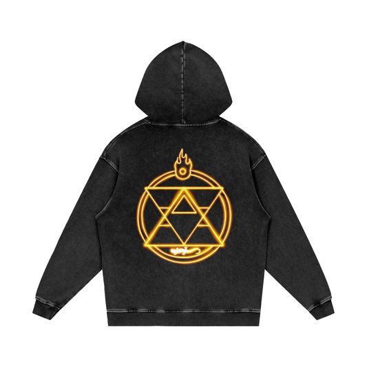 fmab